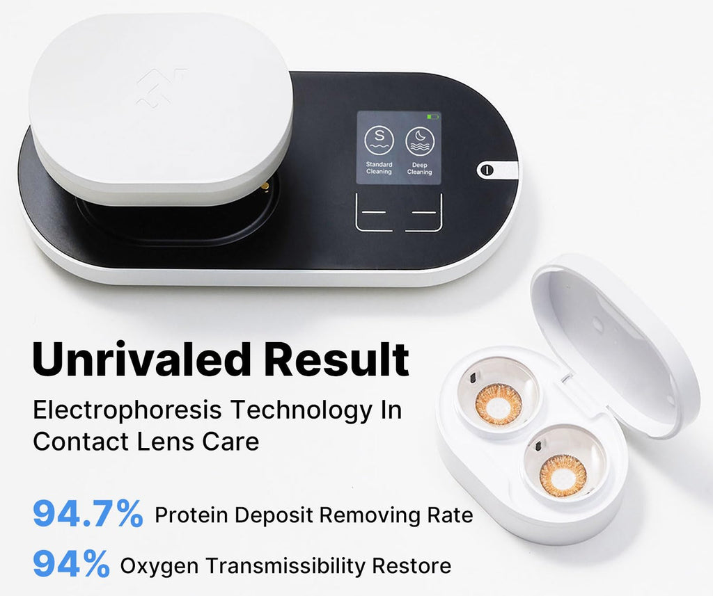 ReO2 Gen6 Soft Contact Lens Cleaner for Moisture Retention, Advanced Cleaning Solution with Electrophoresis Technology, Deep Clean and Rehydrate in 10 Min, with Mirror and Tweezer (White)