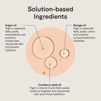 Acure Brightening Glow Serum - Anti Aging Face Serum, Bright Glow for Women & Men, Facial Skincare with Argan Oil and Cranberry Seed Oil, Vegan & Cruelty Free - 1 fl oz