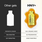 HNY+ Buzz Organic Honey Energy Gel with Electrolytes, Magnesium, Sea Salt, Potassium & Green Tea Caffeine, Workout Gels for Gym, Running & Hiking, Gluten Free, 50mg Caffeine, 12 Pack