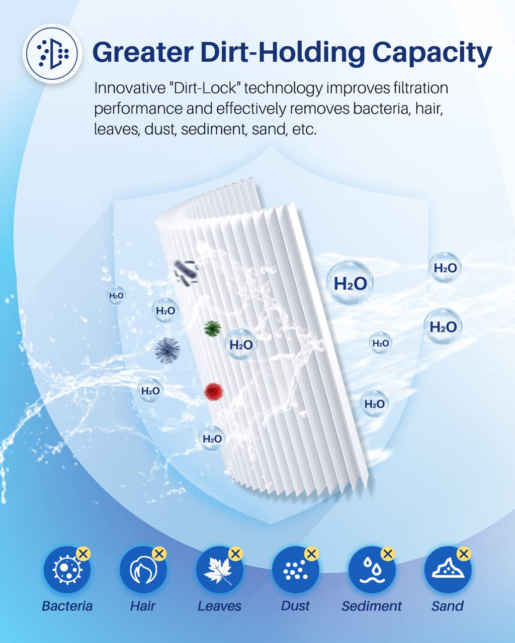 POOLPURE PWK35B SPA Filter Replaces Hot Springs Limelight Series Spa Filters, Watkins 1642301-1, 78161, 78286, Pleatco PWK35B, Filbur FC-3921, SD-01386, 35 sq. ft. 2PACK