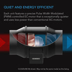 AC Infinity CLOUDLINE A6, Quiet 6” Inline Duct Fan with Speed Controller