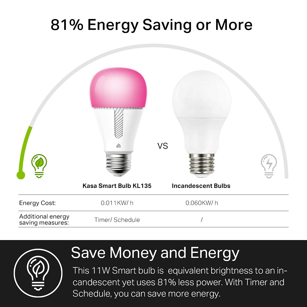 Kasa Smart Light Bulbs, 1000 Lumens High Brightness, 16M Color Changing, Dimmable Smart WiFi Light Bulb, Compatible with Alexa and Google Home, A19, 2.4GHz Wi-Fi only, No Hub Required, KL135(4-Pack)