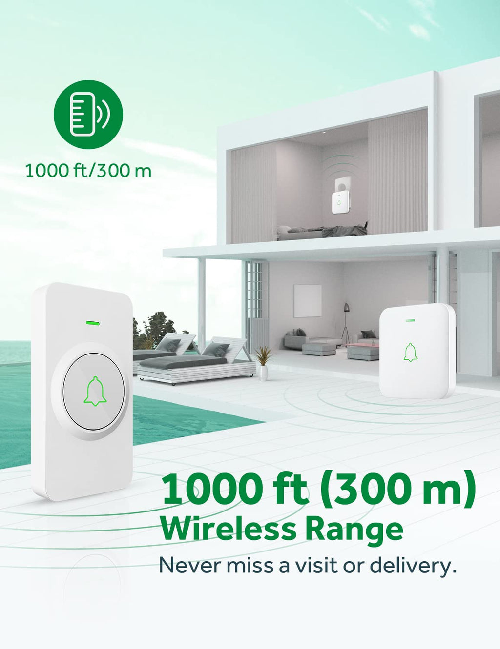 AVANTEK Wireless Doorbell, Mini Waterproof Door Bell Chime Operating at 1000 Feet, CW-11 Doorbell with 52 Melodies, 5 Volume Levels & LED Flash