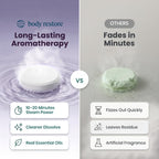 BodyRestore Shower Steamers Aromatherapy, Gifts for Women, Bloom 6 Pack