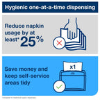 Tork Xpressnap White Dispenser Napkins N4 Advanced Interfold 1-Ply for Hygienic Dispensing 12 Packs of 500 (6000 Total) - (DX900)
