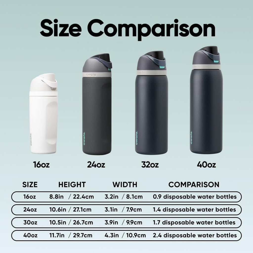 Owala FreeSip Stainless Steel Water Bottle 40 oz Foggy Tide