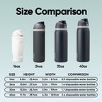 Owala FreeSip Stainless Steel Water Bottle 40 oz Foggy Tide