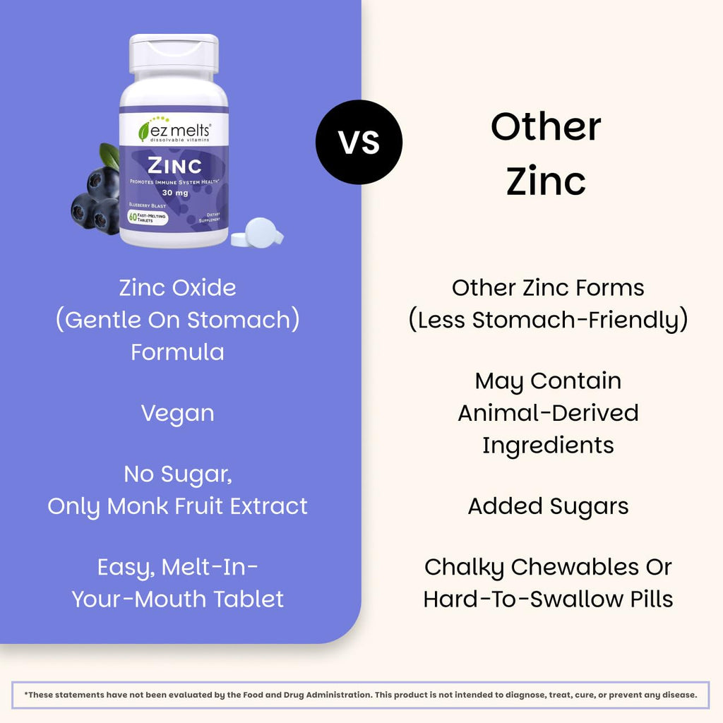 EZ Melts Zinc - Supplement for Immune, Digestive & Skin Health Support - Non-GMO, Vegan & Gluten-Free - Blueberry Blast - 60 Dissolvable Tablets (60 Servings)