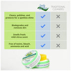 Earth Brite Clay Bar All Purpose Cleaner – Multi Surface Cleaner for Kitchens, Showers, and Hard Surfaces – 100% Natural Cleaning Product