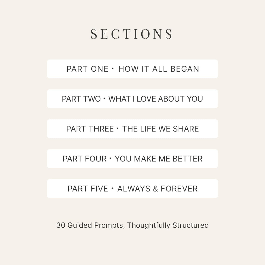YOELOVE What I Love About You Leather Book – 30 Reasons Why I Love You, Fill-In-The-Blank Journal for Him & Her, Romantic Couples Keepsake (Brown Debossed)