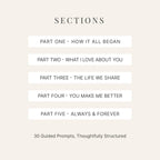 YOELOVE What I Love About You Leather Book – 30 Reasons Why I Love You, Fill-In-The-Blank Journal for Him & Her, Romantic Couples Keepsake (Brown Debossed)