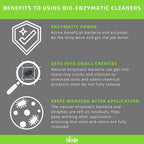 Bioda Professional Strength Enzyme Drain Cleaner, Septic Safe Drain Odor Eliminator, Smell Eliminator, 1 Gallon