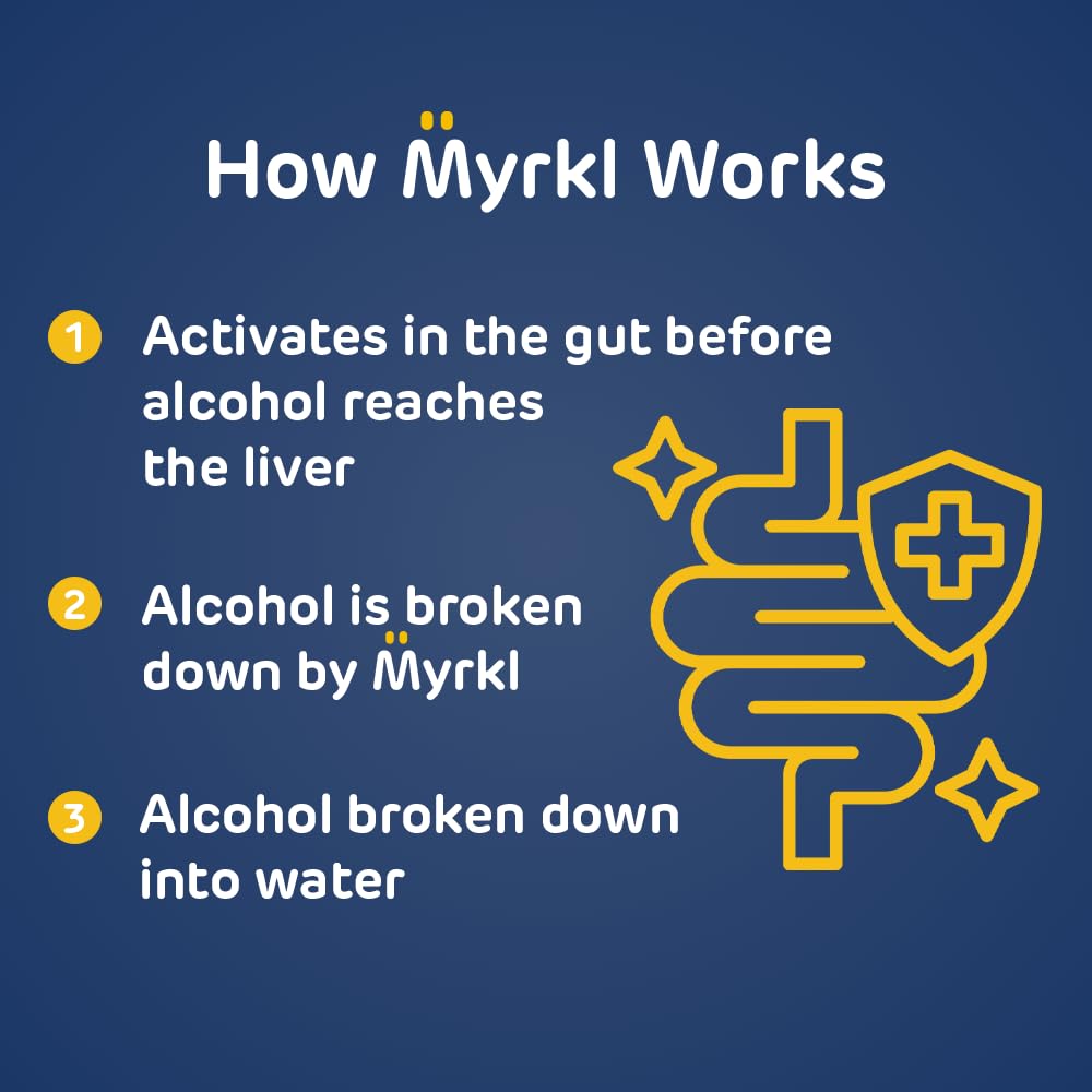 Myrkl Unique Pre-Drinking Supplement for Liver Health Support, Helps Morning Energy with High-Performing Probiotic, L Cysteine & Vitamin B12, Social Evening