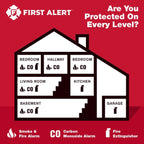 First Alert Fire Extinguisher for Home, Standard Rechargeable Compliance Unit, UL RATED 1-A:10-B:C, HOME1, Red, 1-Pack