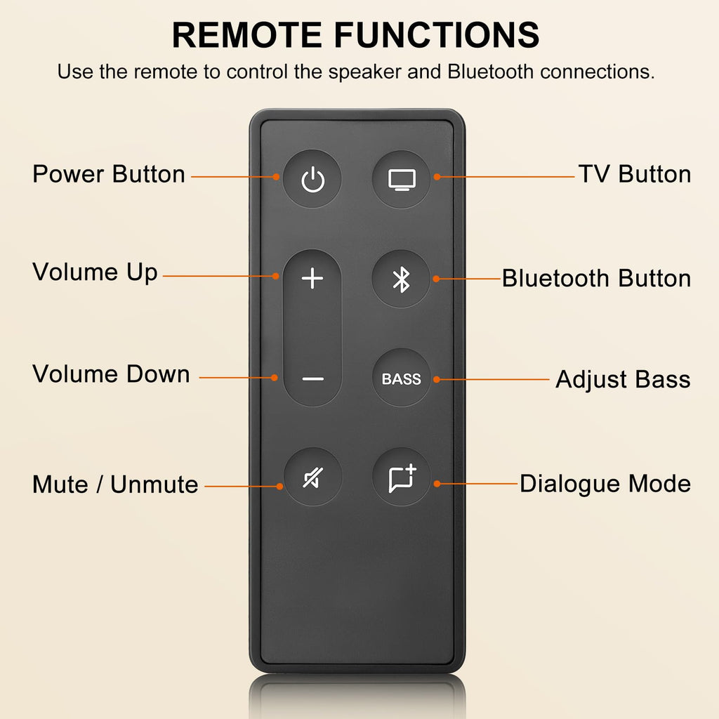 New Replacement Remote Control for Bose TV Speaker/Bose Solo Soundbar Series II