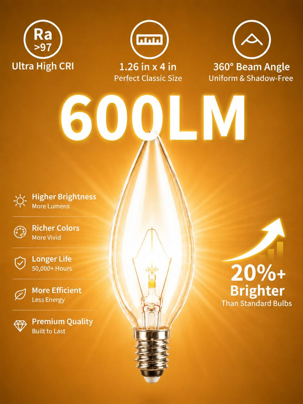 MEQIQTEK E12 60 Watt Incandescent Candle Light Bulbs, Chandelier Light Bulbs for Ceiling Fan, Vanity, Outdoor - Warm White 2500K, 600 Lumen Dimmable B10 Clear Candelabra Base Bulbs (12 Pack)