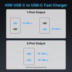 Super Fast Charger USB C, 45W Dual Port Android Phone Type C Charger 2Pack