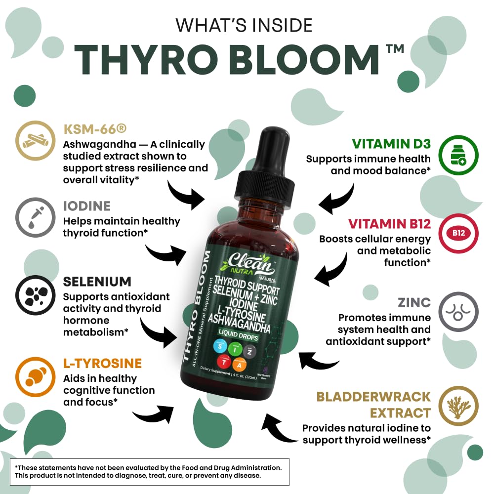 Clean Nutra Thyroid Support Drops Selenium Zinc Iodine L Tyrosine KSM66 Ashwagandha Vitamin D3 B12 A C Turmeric Kelp Schisandra Guggul Cayenne Basil Liquid Supplement Folate Copper Thyro Bloom Drop
