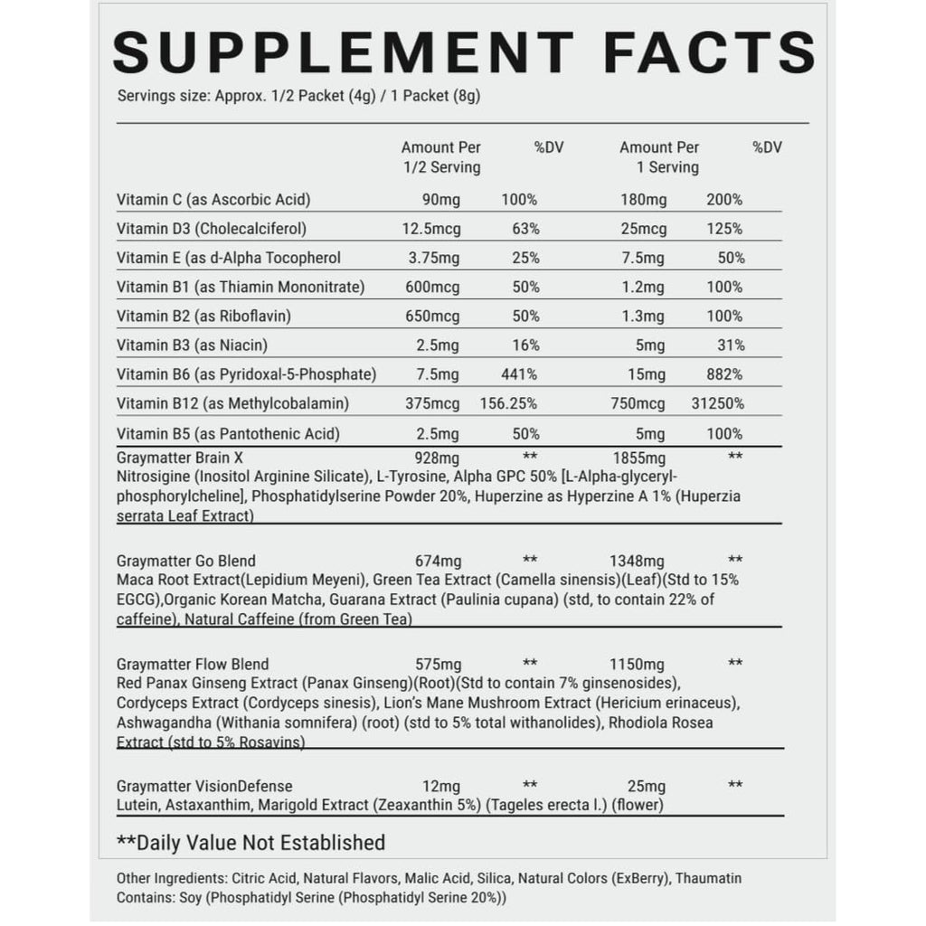 Graymatter Bright Mind Nootropic Powder (6 Travel Packets Variety Pack: Cacao, Tangerine, Strawberry Lemon) – Plant-Based Energy & Focus Drink Mix, Adaptogens & Vitamins, Sugar-Free Daily Supplement