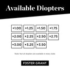 Foster Grant Men's Lamar Rectangular Reading Glasses, Gunmetal/Transparent, 59 mm