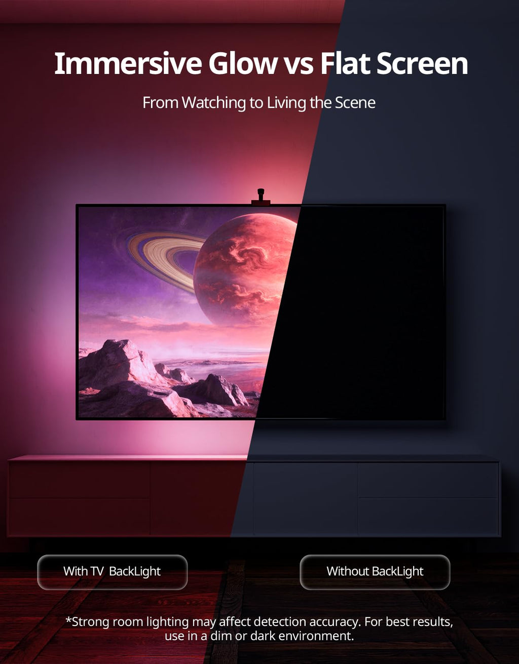 Ailofy Smart TV LED Backlight with Camera for 75-85 inch Screens, 16.4ft LED Strip Lights Sync to Screen& Music, Color Changing Lights for TV Compatible with Alexa & Google Assistant, App Control