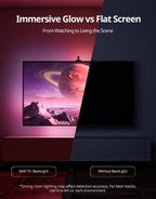 Ailofy Smart TV LED Backlight with Camera for 75-85 inch Screens, 16.4ft LED Strip Lights Sync to Screen& Music, Color Changing Lights for TV Compatible with Alexa & Google Assistant, App Control