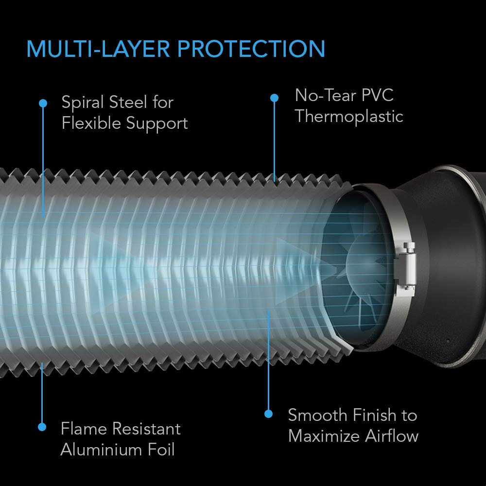 AC Infinity Flexible 8-Inch Aluminum Ducting, Heavy-Duty Four-Layer Protection, 25-Feet Long for Heating Cooling Ventilation and Exhaust