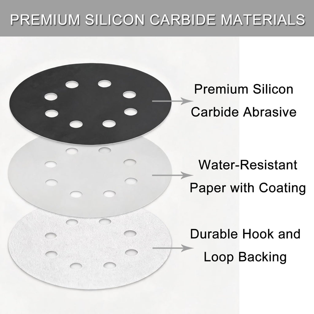 100 Pcs 5 Inch Sanding Discs Hook & Loop 8 Holes Wet Dry Sandpaper 180 240 320 400 600 800 1000 1500 2000 3000 Assortment Grits Silicon Carbide Orbital Sander Sand Paper for Wood Automotive Metal
