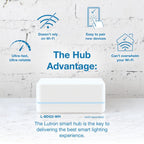 Lutron Diva Smart Dimmer Light Switch for Caseta Lighting (Lutron Smart Hub Required), for LED Lights, 150W, Single-Pole/3-Way, No Neutral, Brown (DVRF-6L-BR)