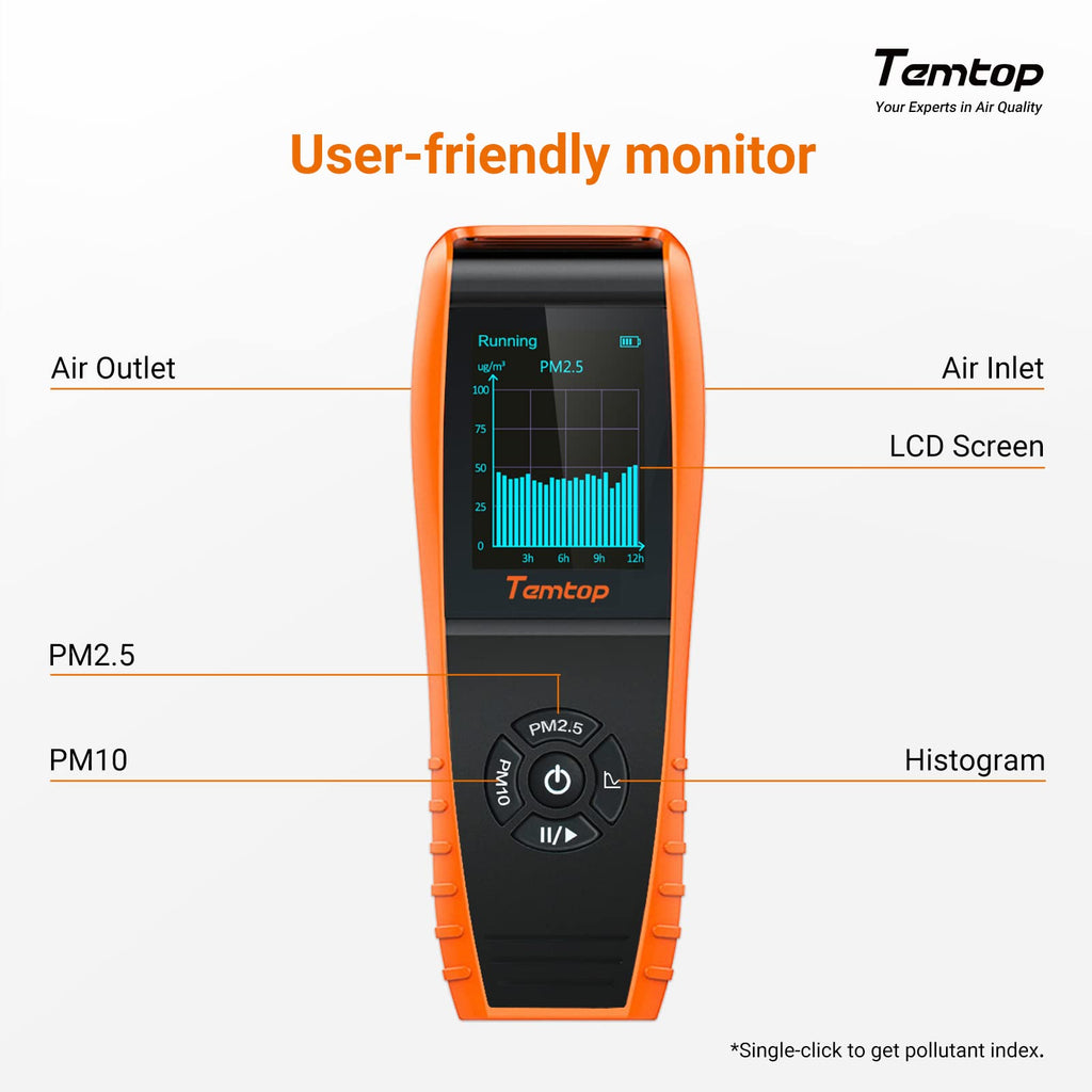 Temtop PM2.5 Monitor P600, Essential Air Particle Meter PM2.5 PM10 Air Quality Tester for Indoor/Outdoor Air Pollution Detection, Particle-Centric Detector w/Data Histogram Display