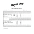 Dry & Dry [2 LBS] Blue Indicating Silica Gel Beads Desiccants (Industry Standard 3-5 mm) - Reusable Desiccant Beads Silica Beads(Blue to Pink) Moisture Absorbers