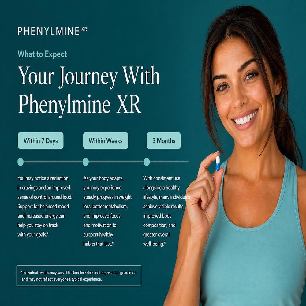 Performacal Phenylmine XR Weight Management - Energy, Appetite & Metabolic Support Formula for Men & Women - 60 Capsules (1)