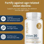 Zenith Labs Vision 20 Eye Vitamins - Lutein, Zeaxanthin, and Bilberry Extract - Supports Eye Strain, and Eye Health - Carotenoid Blend
