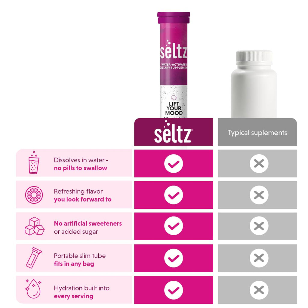 Seltz Mood Support Drink Tablets, Effervescent L-Tryptophan with B Vitamins