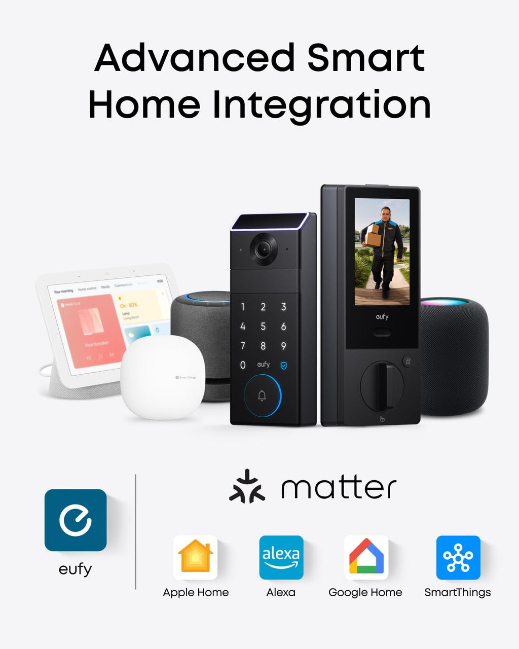eufy Security Smart Lock FamiLock S3 Max with Palm Vein Recognition, Keyless Entry Front Door Lock, Wi-Fi Keypad Deadbolt+ 2K HDR Doorbell Camera, 16GB Built‑in Storage, BHMA 1, Rear Lock Video Screen
