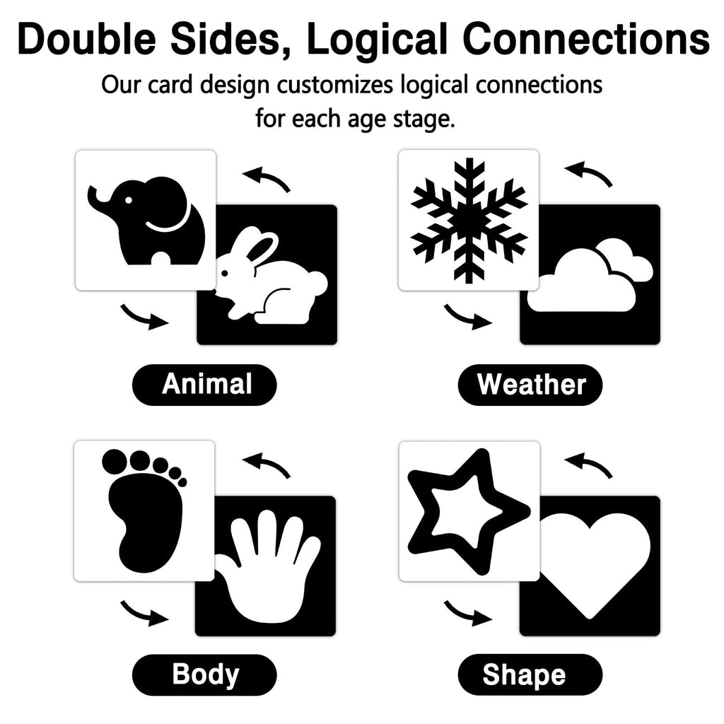 High Contrast Baby Cards for Infants, Black and White Baby Cards High Contrast Baby Toys for Newborns Visual Stimulation Brain Development Learning 20 Pcs 40 Pages 5.7'' x 5.7'' （0-3 Months）