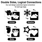 High Contrast Baby Cards for Infants, Black and White Baby Cards High Contrast Baby Toys for Newborns Visual Stimulation Brain Development Learning 20 Pcs 40 Pages 5.7'' x 5.7'' （0-3 Months）