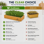 Microgreens Growing Kit - Self-Watering Tray with US Premium Seeds