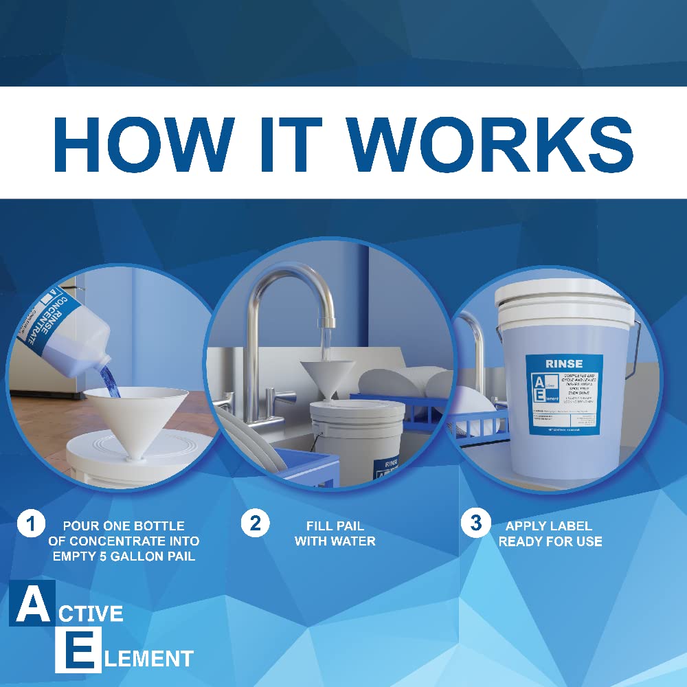 Active Element Commercial Dishwasher Rinse - Makes One 5-gallon pail - For High Temperature and Low Temp Dishwasher Machine - Commercial Strength