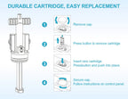 Upgrade Salt Water System Cartridge Replacement for Spas & Hot Tubs, Compatible with Hot Springs Highlife & Limelight, Chlorine-Generating Filter, Soft, Fresh Water, Reduces Dry Eyes, Itchy Skin