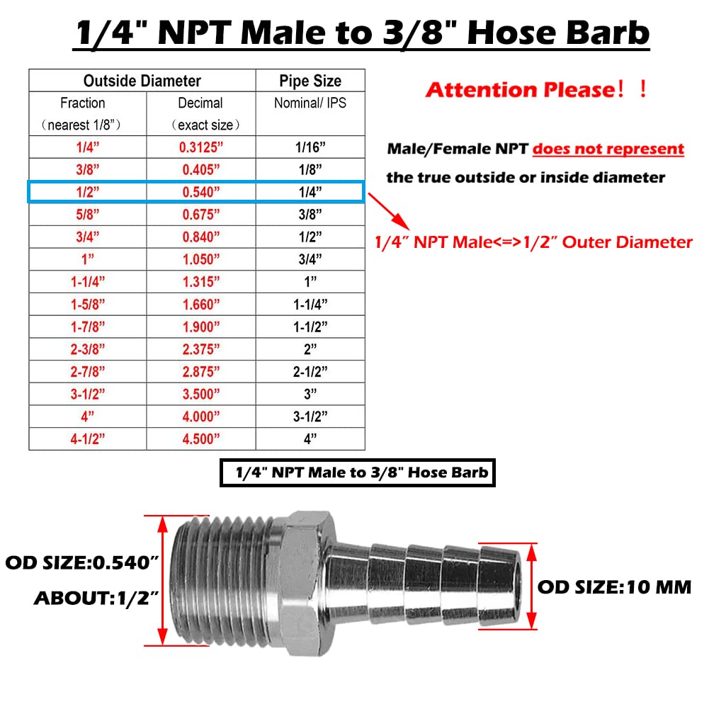 Beduan Stainless Steel 3/8" Hose Barb to 1/4" Male NPT (Pack of 2)