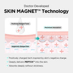 Dr.nineteen V.Peptox Jelly Tonerㅣ13 Peptides 25,000ppm + 10 Hyaluronic Acid(HA) + ExosomeㅣEssence Toner for Pore Tightening & CoolingㅣK-Skincare (5.07 fl.oz.)