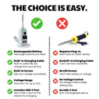 Mini Rechargeable Soldering Iron Pen, with Built-In USB C Battery Cable, Adjustable Voltage 1.5v-4.2v, LED Display, Removable Thread Burner Tip (Pearlescent)
