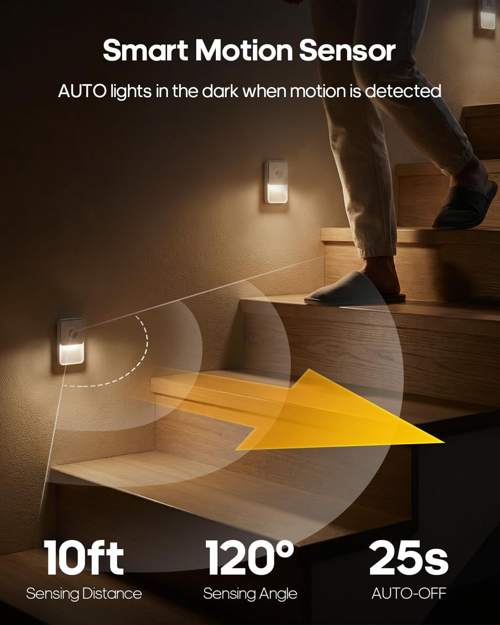 GOODEA 4 Pack Motion Sensor Night Lights, Rechargeable Stair Lights Indoor