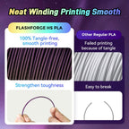 FLASHFORGE Rapid PLA Filament 1.75mm, High Flow Speedy 3D Printer Filament, Experience Exceptional Performance with 500mm/s High-Speed Printing, Neatly Wound & Top-Notch Filament (Yellow)