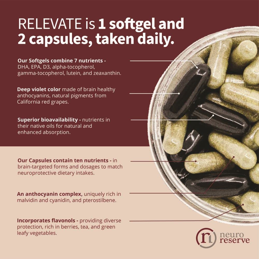 RELEVATE Brain Health Supplement; Memory, Focus, Energy, Sleep, Eyes & Healthy Aging; Doctor Formulated; Quercetin, Lutein, Magnesium Glycinate, Omega 3 DHA EPA, Vitamin B12, B3, D3