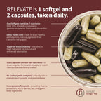 RELEVATE Brain Health Supplement; Memory, Focus, Energy, Sleep, Eyes & Healthy Aging; Doctor Formulated; Quercetin, Lutein, Magnesium Glycinate, Omega 3 DHA EPA, Vitamin B12, B3, D3
