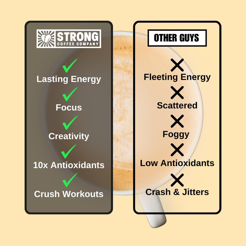 Strong Coffee Co. Instant Black Coffee | Premium Organic Coffee with Nootropics & Adaptogens, NeuroFactor®, L-Theanine, Ashwagandha, Reishi & MCT Oil | No Jitters, No Crash (1, 30 Servings)