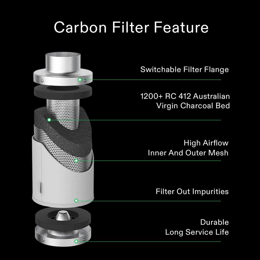 VIVOSUN 4" Carbon Filter & Pre-Filter 223 CFM for Inline Fan, Silver