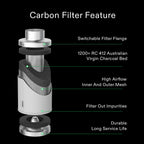 VIVOSUN 4" Carbon Filter & Pre-Filter 223 CFM for Inline Fan, Silver